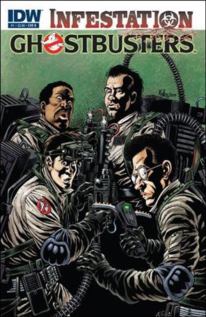 Ghostbusters: Infestation issue 1-B Kyle Hotz Cover