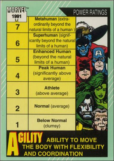 Marvel Universe: Series 2 (Base Set) card 160 Agility / Stamina