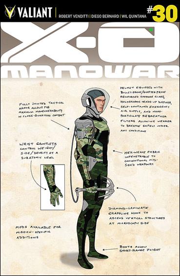 X-O Manowar (2012)  issue 30-C Clayton Henry 1:10 Character Design Cover