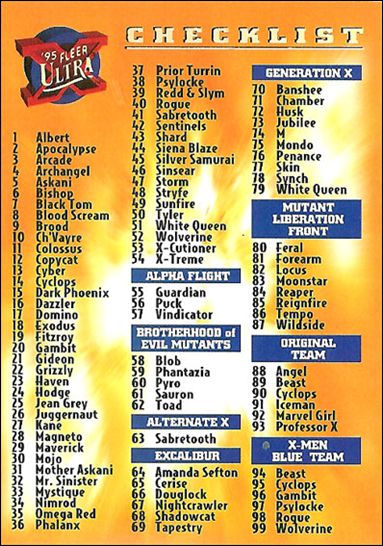1995 Fleer Ultra X-Men (Base Set) card 150 Checklist