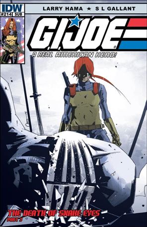 G.I. Joe: A Real American Hero issue 214-B Antonio Fuso Subscription Cover