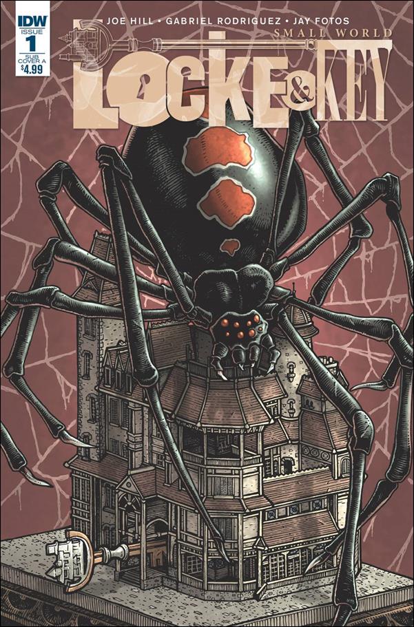 Locke & Key: Small World issue 1-B David Petersen Subscription Cover