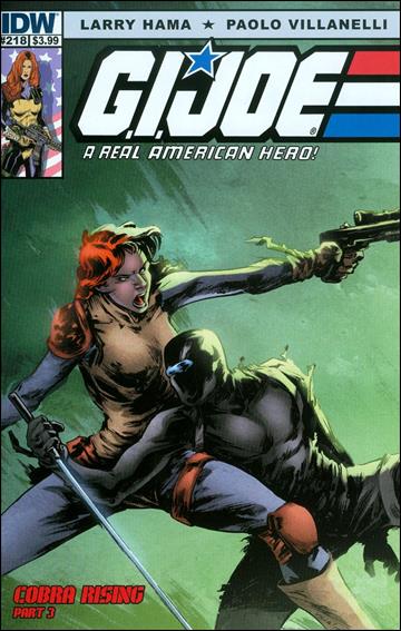 G.I. Joe: A Real American Hero issue 218 Paolo Villanelli Cover