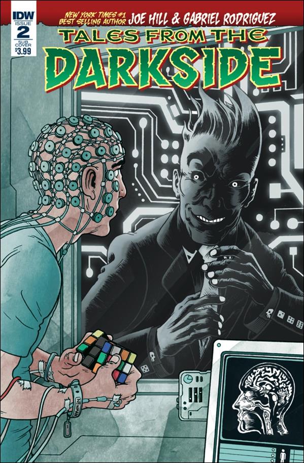 Tales from the Darkside issue 2-B C.P. Wilson III Subscription Cover