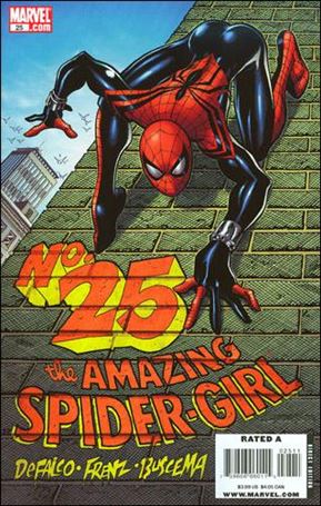 Amazing Spider-Girl issue 25 Ron Frenz Cover