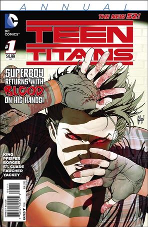 Teen Titans Annual (2015) Cover Image 1