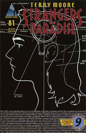Terry Moore's Strangers in Paradise issue 81