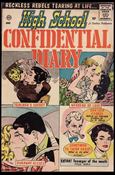 High School Confidential Diary Cover Image 1