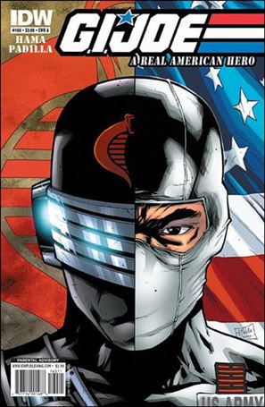 G.I. Joe: A Real American Hero issue 160 Agustin Padilla Cover