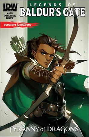Dungeons & Dragons: Legends of Baldur's Gate issue 4 Sarah Stone Cover
