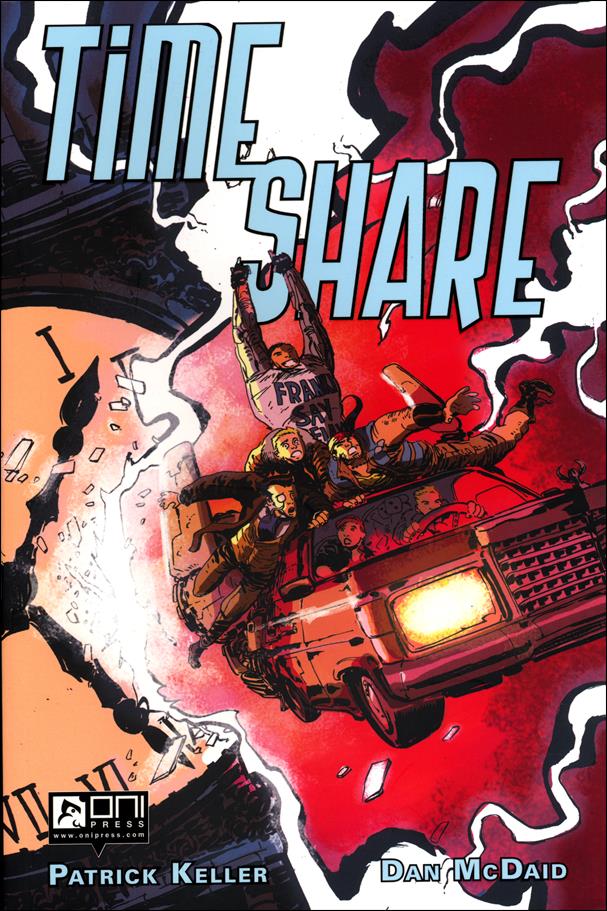 Time Share issue nn