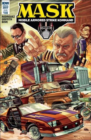 M.A.S.K.: Mobile Armored Strike Kommand Annual issue 1-B Juan Carlo Ruiz Burgos Subscription Cover