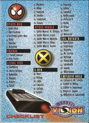Marvel Vision (Base Set) card 100 Checklist