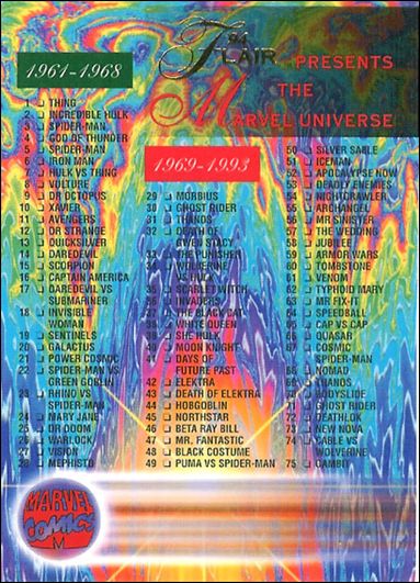 Marvel Annual Flair '94 (Base Set) card 150 Checklist