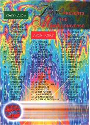 Marvel Annual Flair '94 (Base Set) Cover Image 2