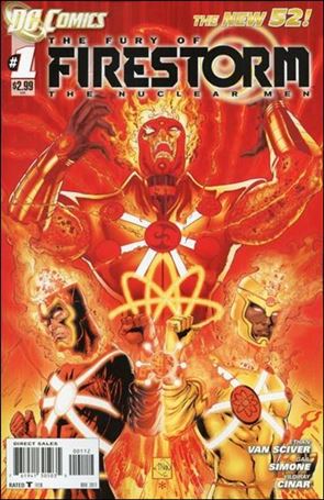 Fury of Firestorm: The Nuclear Men issue 1-B Red Cover (2nd Printing)