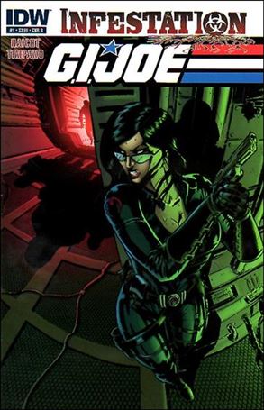 G.I. Joe: Infestation issue 1-B Giovanni Timpano Cover