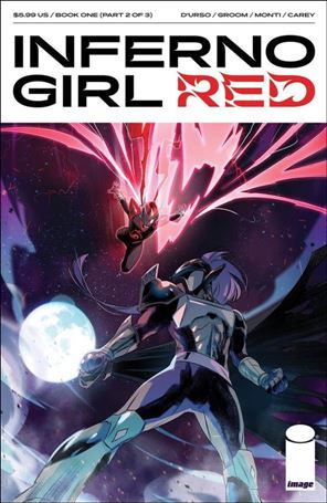 Inferno Girl Red issue 2 Valeria Favoccia Cover