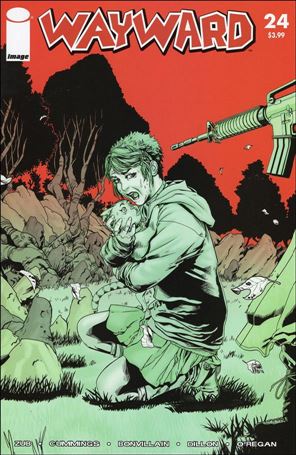 Wayward issue 24-C Steven Cummings Walking Dead Tribute Cover