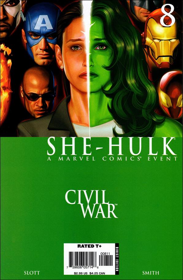 She-Hulk (2005) issue 8 Greg Horn Cover