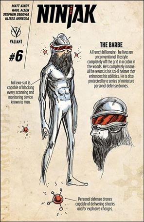 Ninjak (2015) issue 6-D Matt Kindt 1:10 Character Design Cover