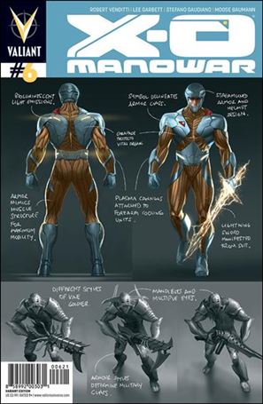X-O Manowar (2012)  issue 6-B Jelena Kevic-Djurdjevic Character Design Cover
