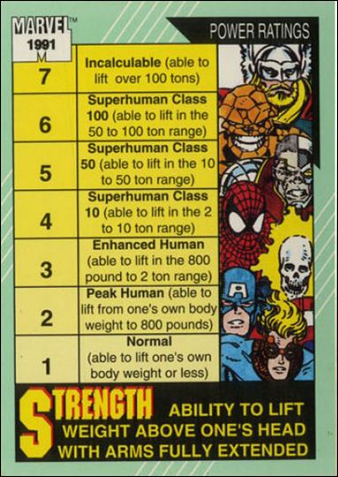 Marvel Universe: Series 2 (Base Set) card 159 Strength / Speed