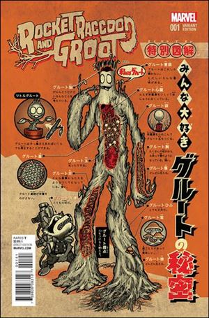 Rocket Raccoon & Groot issue 1-D Supderlog 1:25 Cover