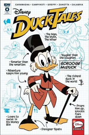 Ducktales (2017) issue 0-C Marco Ghiglione 1:10 Cover