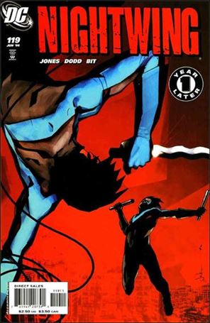 Nightwing (1996) issue 119