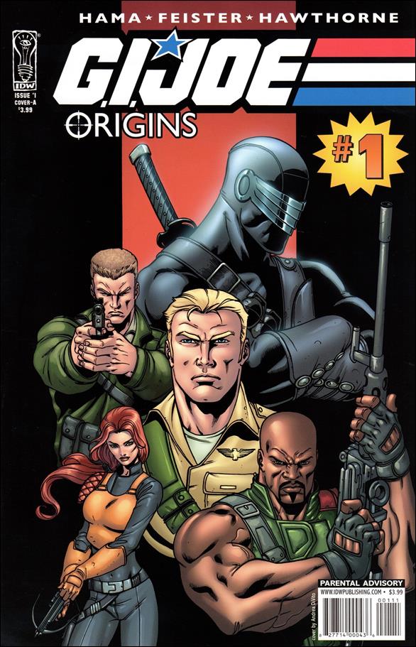 G.I. Joe: Origins issue 1 Andrea Divito Cover