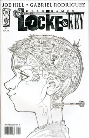 Locke & Key: Head Games issue 2-B 1:10 Sketch Cover