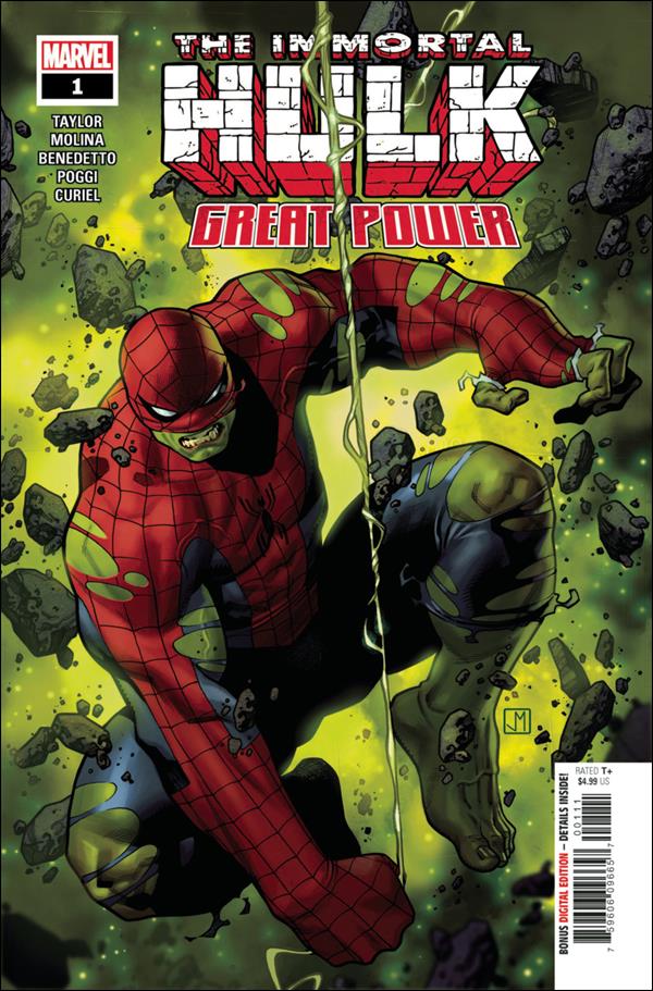 Immortal Hulk: Great Power issue 1 Jorge Molina Cover