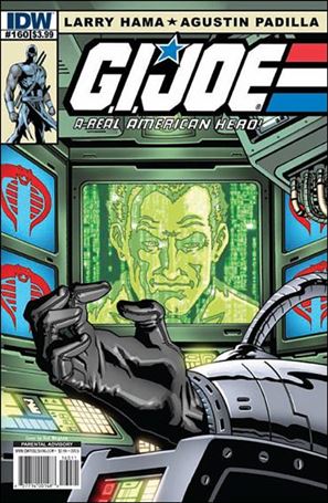 G.I. Joe: A Real American Hero issue 160-B Rod Whigham Cover