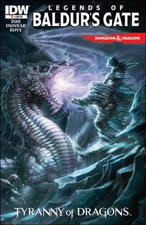 Dungeons & Dragons: Legends of Baldur's Gate issue 1-C Raymond Swanland 1:10 Cover
