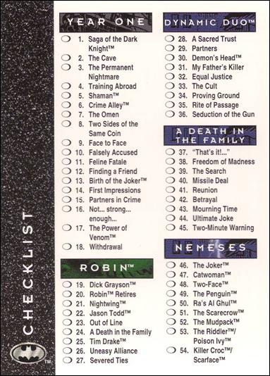 Batman: Saga of the Dark Knight (Base Set) card 100 Checklist