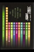 Star Trek: The Next Generation - The Episode Collection Season Four (Base Set) card 400 Checklist A
