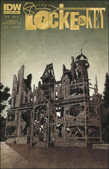 Locke & Key: Alpha issue 2 Gabriel Rodriguez Cover