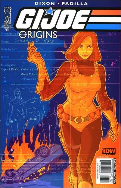 G.I. Joe: Origins issue 6 Tom Feister Cover