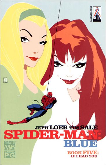 Spider-Man: Blue issue 5 Cardstock Cover