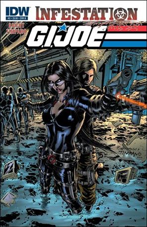 G.I. Joe: Infestation issue 2-B Giovanni Timpano Cover
