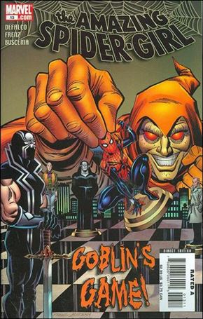 Amazing Spider-Girl issue 13 Ron Frenz Cover