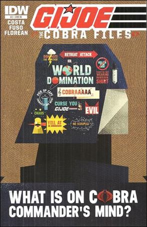 G.I. Joe: Cobra Files issue 2-C Dan Matutina 1:10 Cover