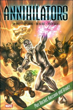 Annihilators issue nn