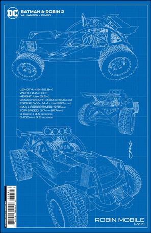 Batman and Robin (2023) issue 2-F Simone Di Meo 1:50 Cardstock Cover