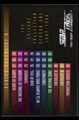 Star Trek: The Next Generation - The Episode Collection Season One (Base Set) card 89 Checklist B