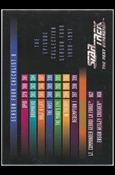 Star Trek: The Next Generation - The Episode Collection Season Four (Base Set) card 401 Season Four Checklist B