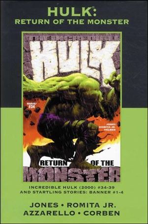 Hulk: Return of the Monster issue nn-B Marvel Premiere Classic Dust Jacket Vol 90 1/410