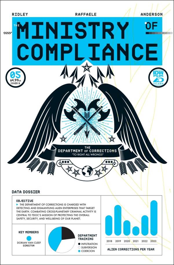 Ministry of Compliance issue 5-B Tim Leong Design Cover