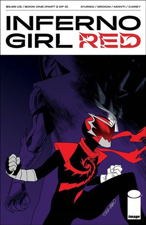 Inferno Girl Red issue 2-B Erica D'Urso & Igor Monti Cover